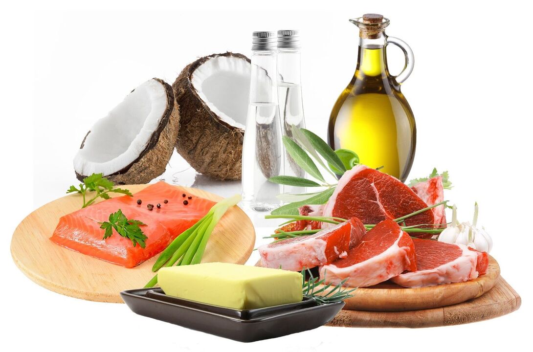 Thick food for Keto diet using zxcvbnmqwert